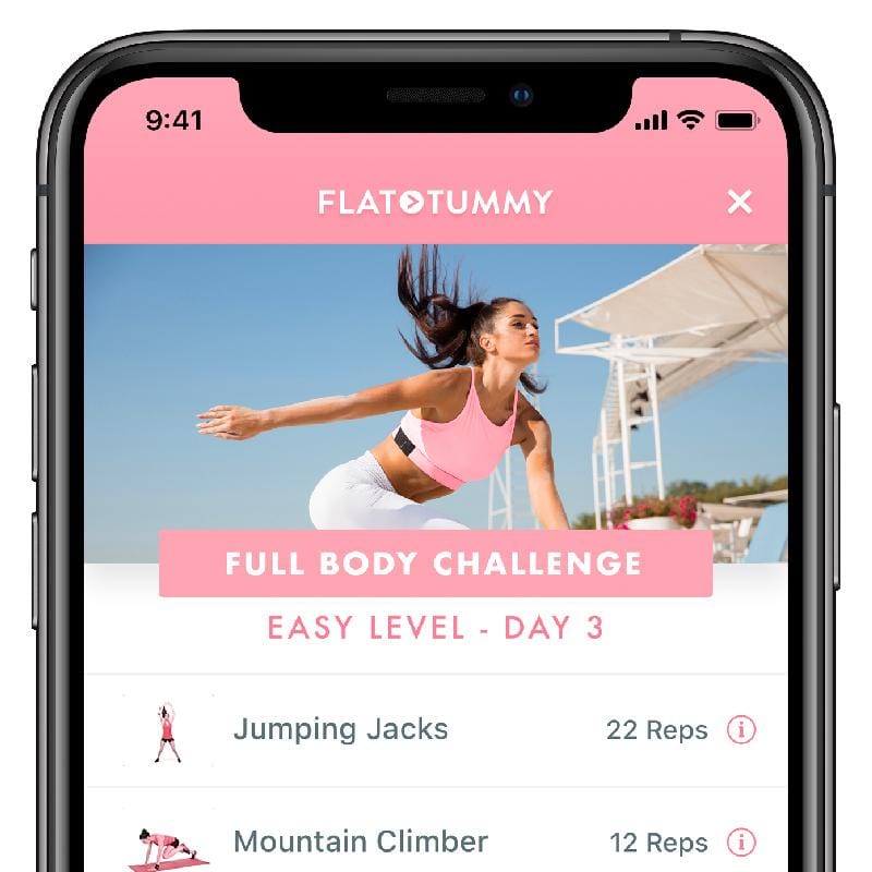 Flat Tummy App: A Strong Launch for the Newest Women’s Fitness App