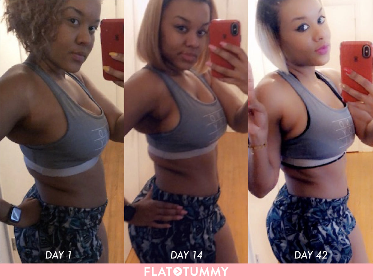 Fitness Program Review