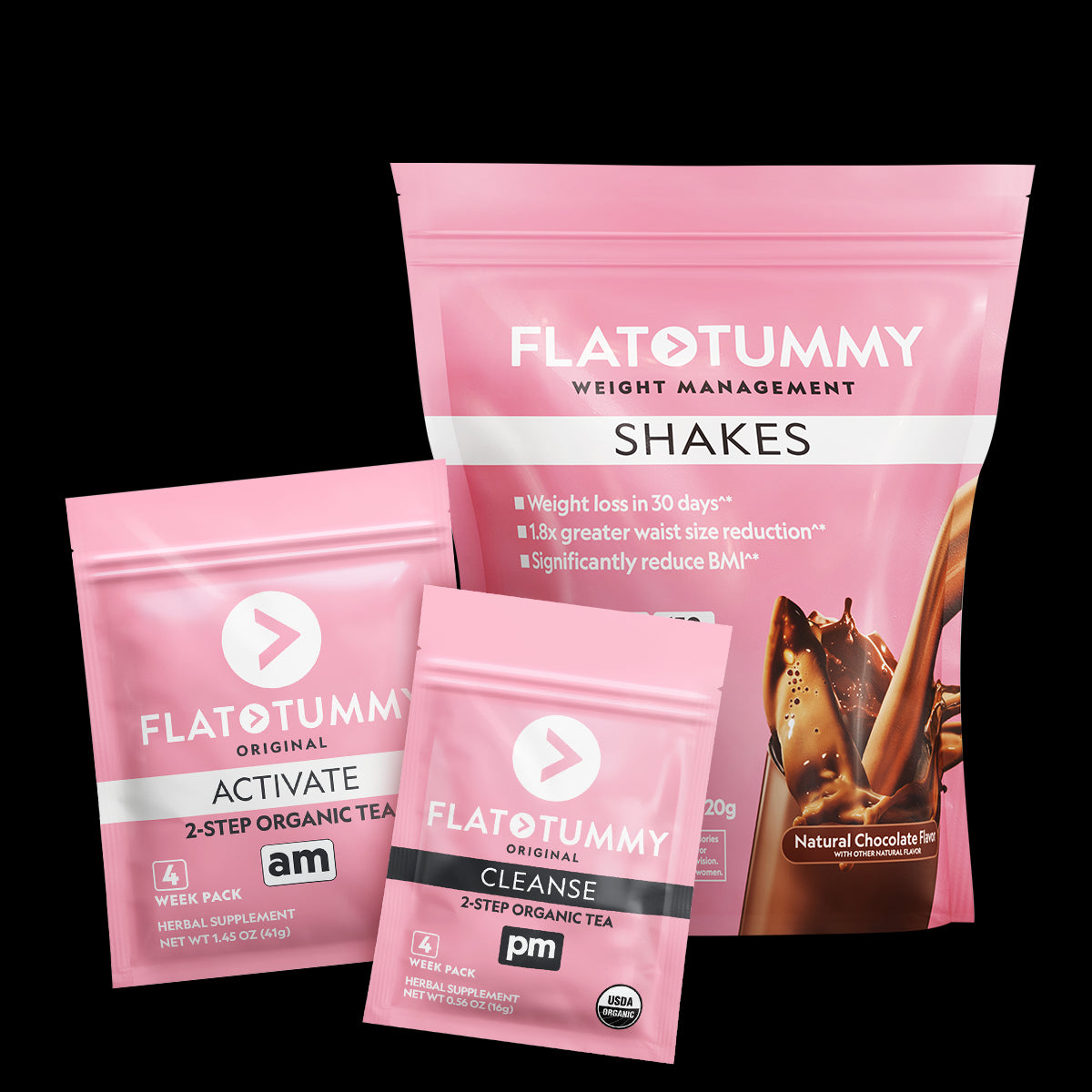Flat Tummy Essentials Bundle for Women