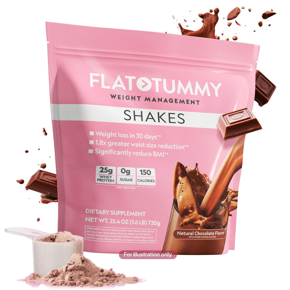 Pink packaging of Flat Tummy Shakes for weight management with chocolate pieces around it. Contains information about sugar and calorie content, and claims on weight loss benefits. Product is flavored as Natural Chocolate.