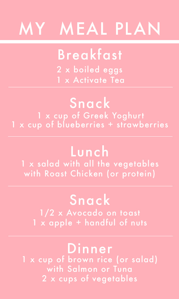 A pink meal plan chart with white text. Breakfast: 2 boiled eggs, 1 Activate Tea. Snack: Greek yogurt with blueberries and strawberries. Lunch: Salad with roast chicken. Snack: Avocado on toast, apple with nuts. Dinner: Brown rice with salmon or tuna, vegetables.