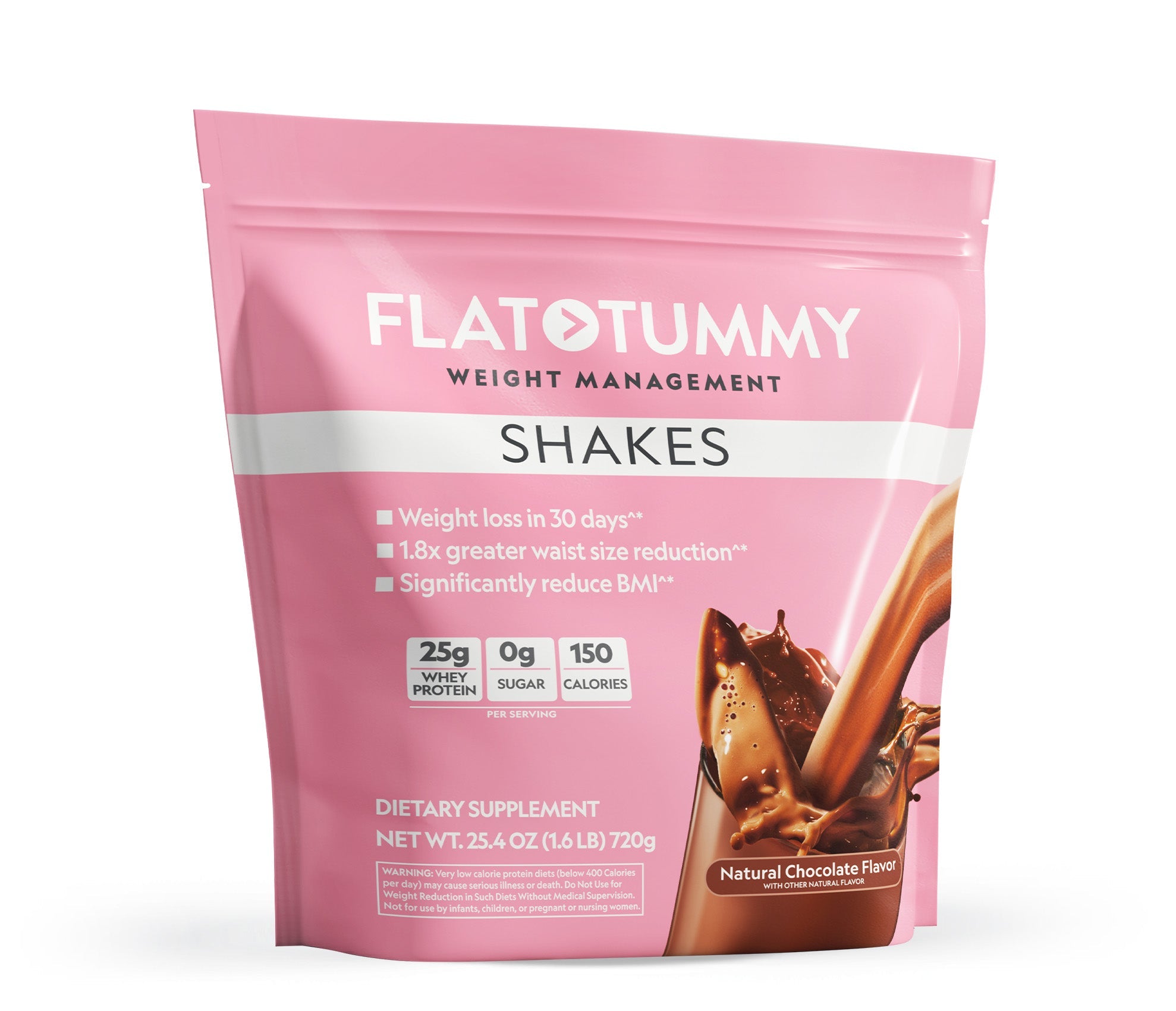 High Protein Flat Tummy Shakes - Zero Sugar & Keto-Friendly