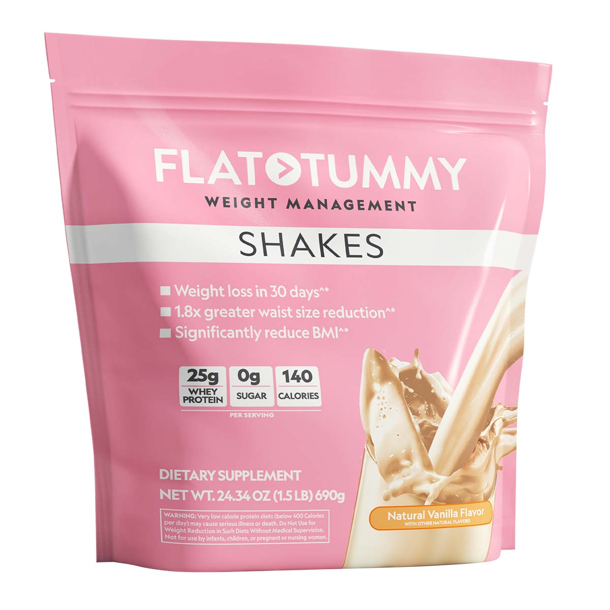 Protein Diet Good Foods To Lose Belly Fat High Protein Flat Tummy