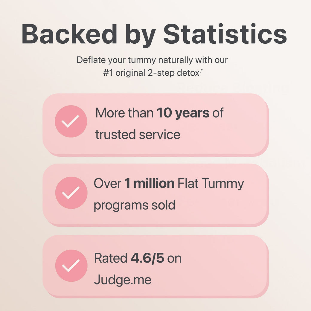 Infographic titled "Backed by Statistics" showcasing Flat Tummy Tea by Flat Tummy Co, a 2-step detox product designed to support metabolism. Key features include over 10 years of trusted service, more than 1 million programs sold, and an impressive 4.6/5 rating on Judge.me.