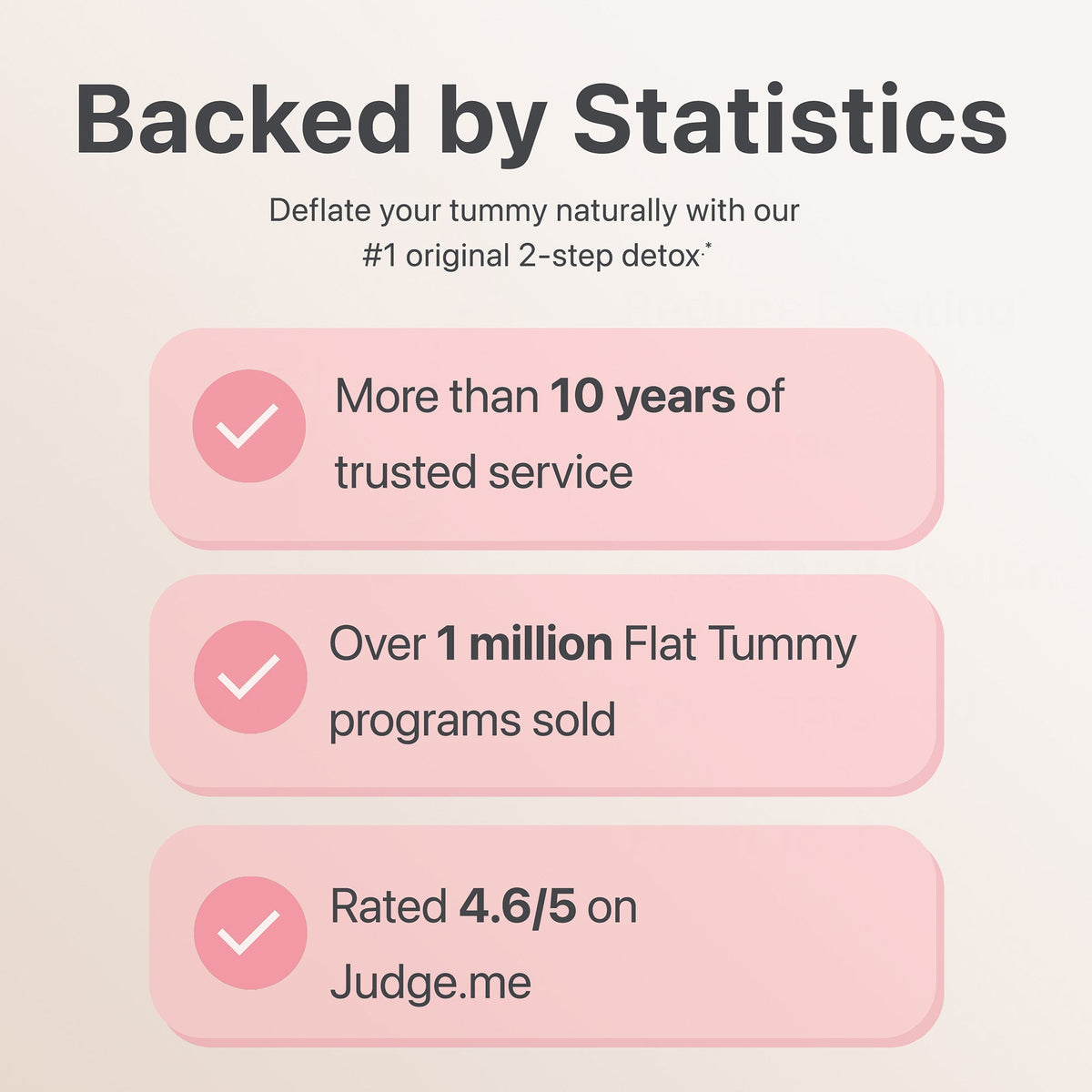 Infographic titled "Backed by Statistics" showcasing Flat Tummy Tea by Flat Tummy Co, a 2-step detox product designed to support metabolism. Key features include over 10 years of trusted service, more than 1 million programs sold, and an impressive 4.6/5 rating on Judge.me.