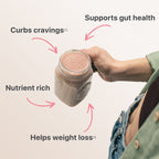 Weight Management Shakes