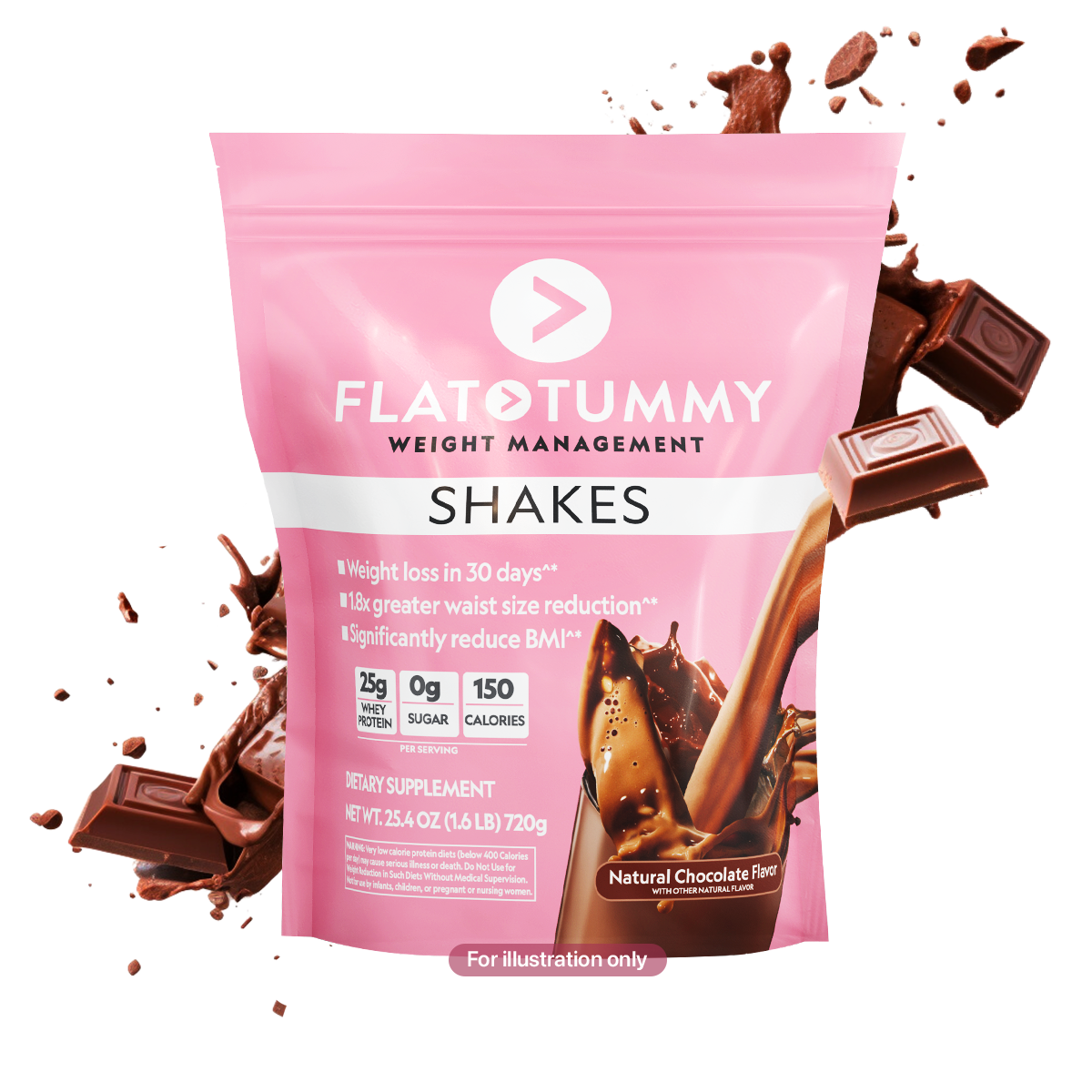 Pink packaging of Flat Tummy Shakes for weight management with chocolate pieces around it. Contains information about sugar and calorie content, and claims on weight loss benefits. Product is flavored as Natural Chocolate.