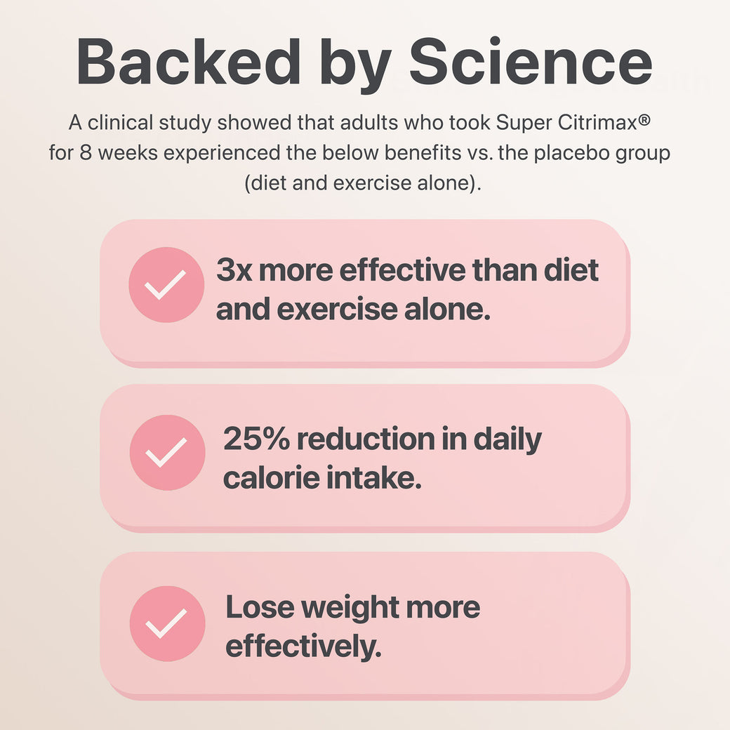 Weight Management Shakes