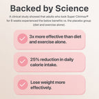 Weight Management Shakes