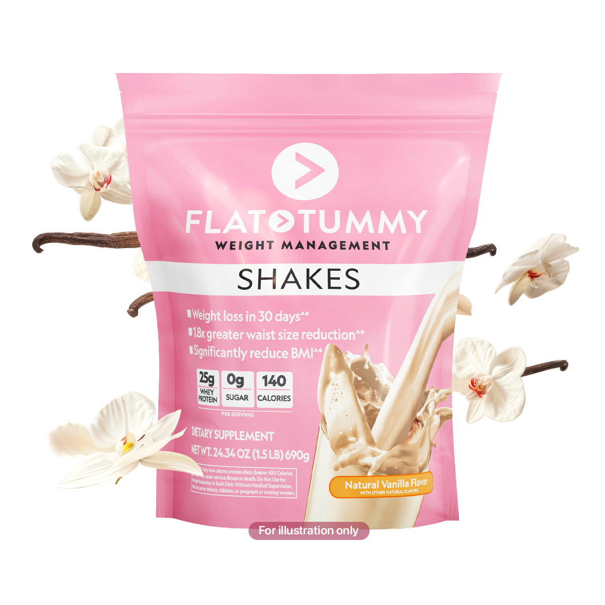 A bag of Flat Tummy Shakes in pink packaging showcases weight management benefits with its natural vanilla flavor, adorned with images of vanilla flowers and pods. The packaging emphasizes claims of weight loss, contains 0g sugar, and has 140 calories per serving.