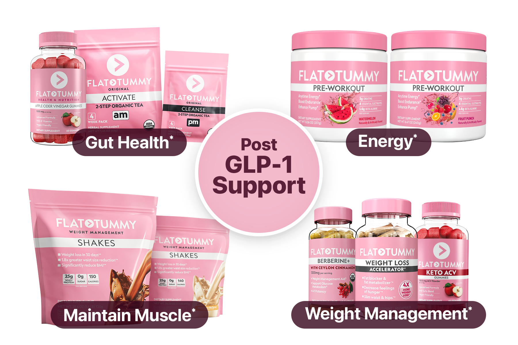 bcbs fep glp 1 coverage 2025 Major insurance changes are coming to GLP-1 drugs for weight loss. Here's how that could affect patients bcbs fep glp 1 coverage 2025 Major insurance changes are coming to GLP-1 drugs for weight loss. Here's how that could affect patients