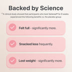 An infographic titled "Backed by Science" displays the benefits of Flat Tummy Lollipops by Flat Tummy Co. It lists three points: Felt full - significantly more, Snacked less frequently, and Lost weight - significantly more. Each point is highlighted in a pink box with a check mark, showcasing how they control hunger effectively.