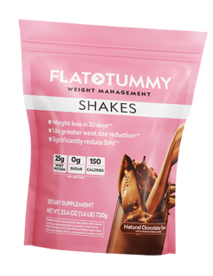 Flat Tummy Shakes