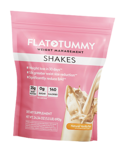 Flat Tummy Shakes