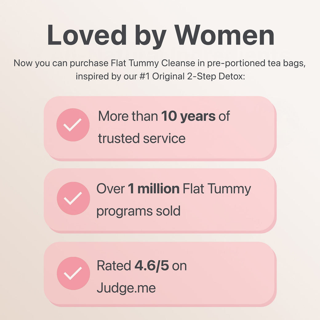 A promotional image for Flat Tummy Co's "Flat Tummy Cleanse" with the text "Loved by Women" at the top. Highlights include "More than 10 years of trusted service," "Over 1 million Flat Tummy programs sold," and "Rated 4.6/5 on Judge.me" in pink boxes with check marks. Achieve your detox goals today!